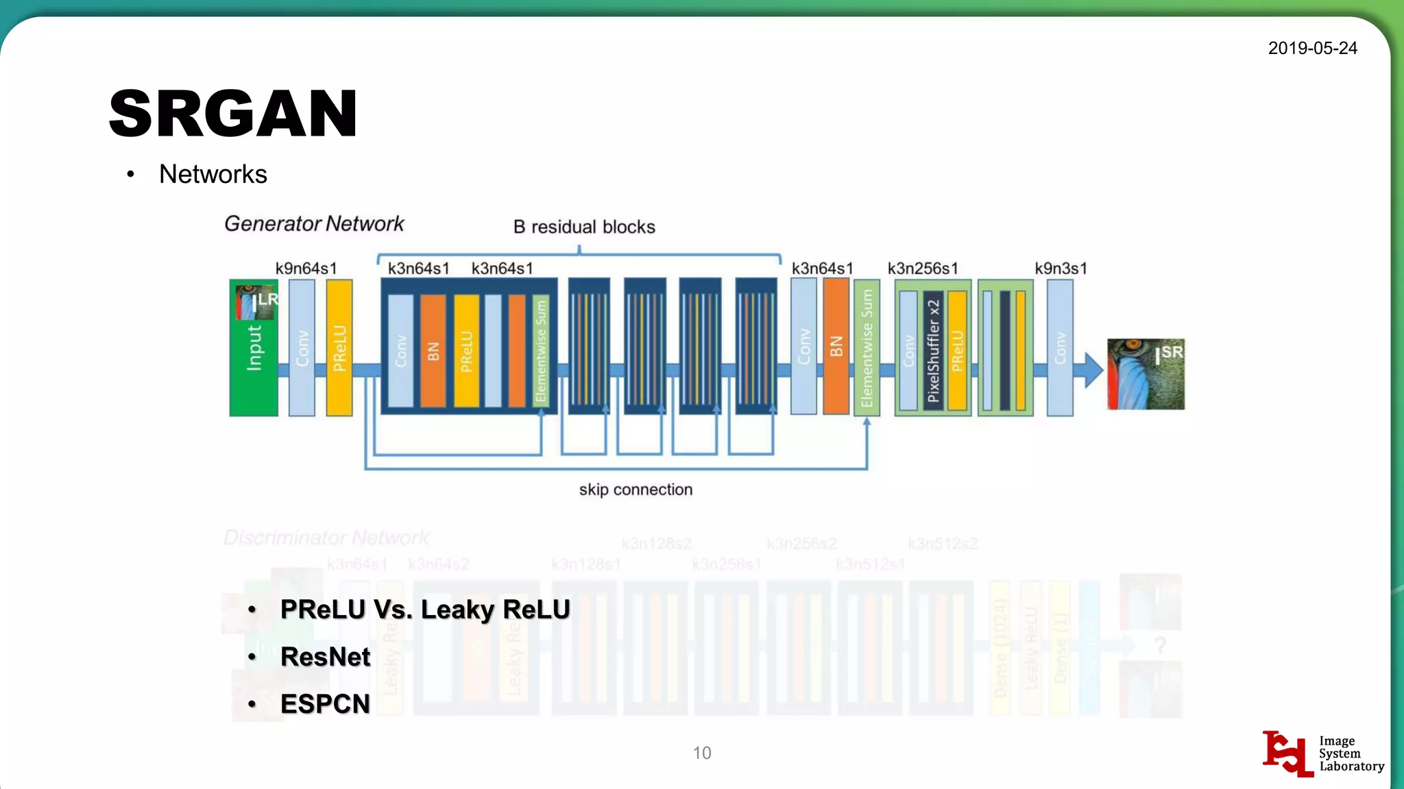 SRGAN
2019-05-24
10
• Networks
• PReLU Vs. Leaky ReLU
• ResNet
• ESPCN
 