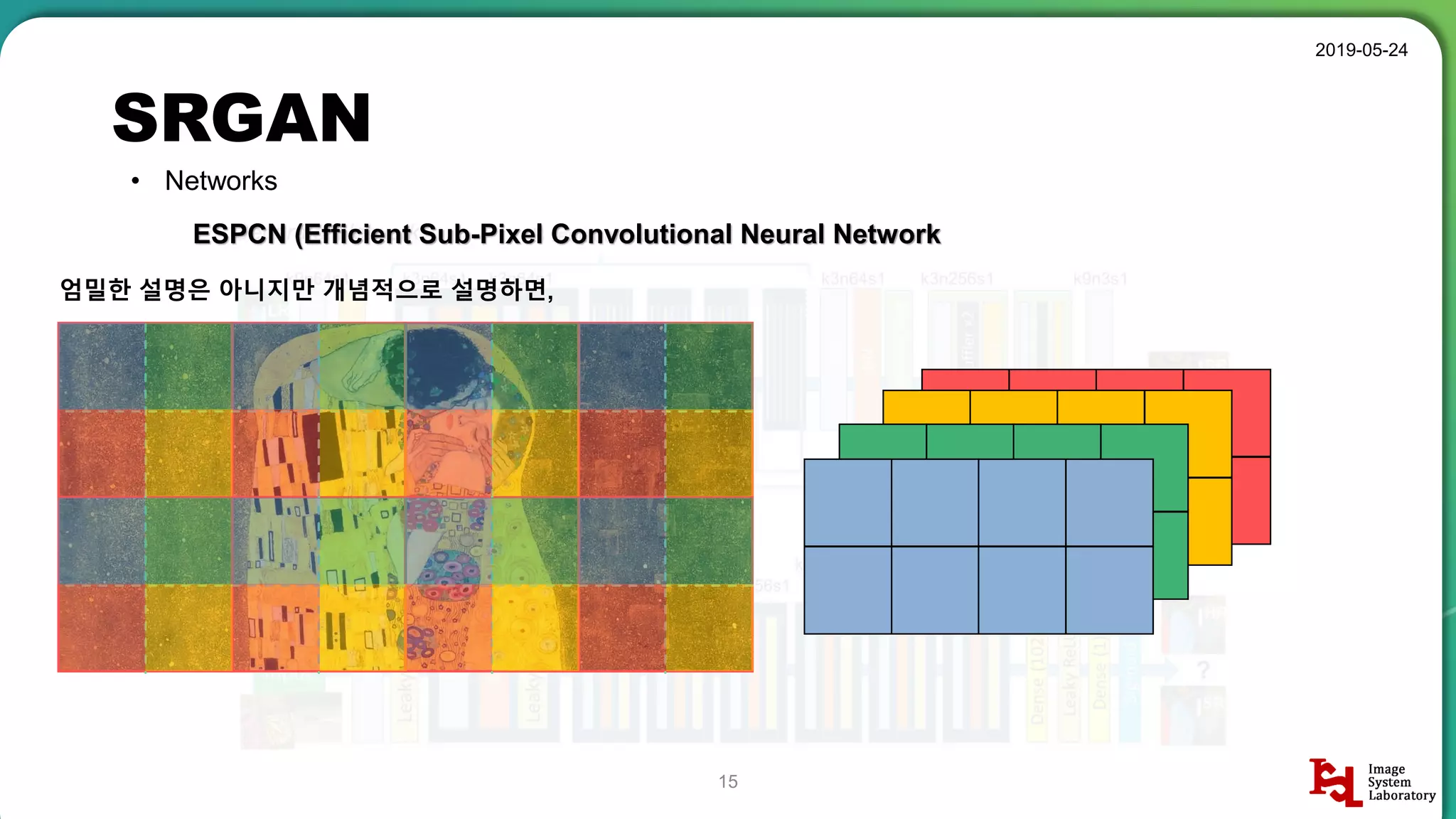 SRGAN
2019-05-24
15
• Networks
ESPCN (Efficient Sub-Pixel Convolutional Neural Network
엄밀한 설명은 아니지만 개념적으로 설명하면,
 