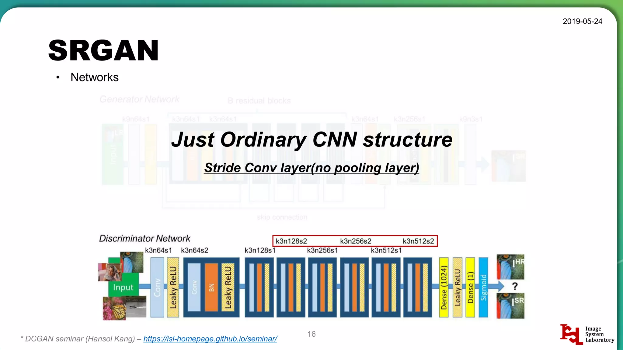 SRGAN
2019-05-24
16
• Networks
Just Ordinary CNN structure
Stride Conv layer(no pooling layer)
* DCGAN seminar (Hansol Kang) – https://isl-homepage.github.io/seminar/
 