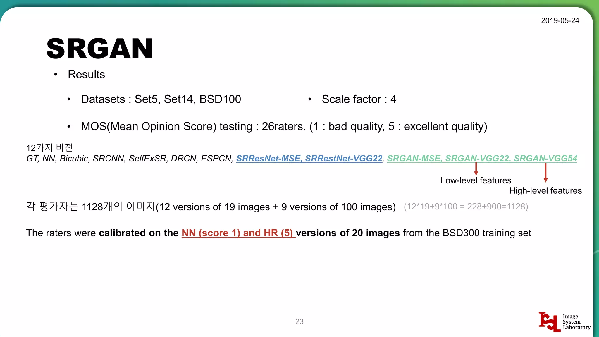 SRGAN
2019-05-24
23
• Results
• Datasets : Set5, Set14, BSD100 • Scale factor : 4
• MOS(Mean Opinion Score) testing : 26raters. (1 : bad quality, 5 : excellent quality)
12가지 버전
GT, NN, Bicubic, SRCNN, SelfExSR, DRCN, ESPCN, SRResNet-MSE, SRRestNet-VGG22, SRGAN-MSE, SRGAN-VGG22, SRGAN-VGG54
각 평가자는 1128개의 이미지(12 versions of 19 images + 9 versions of 100 images) (12*19+9*100 = 228+900=1128)
The raters were calibrated on the NN (score 1) and HR (5) versions of 20 images from the BSD300 training set
Low-level features
High-level features
 