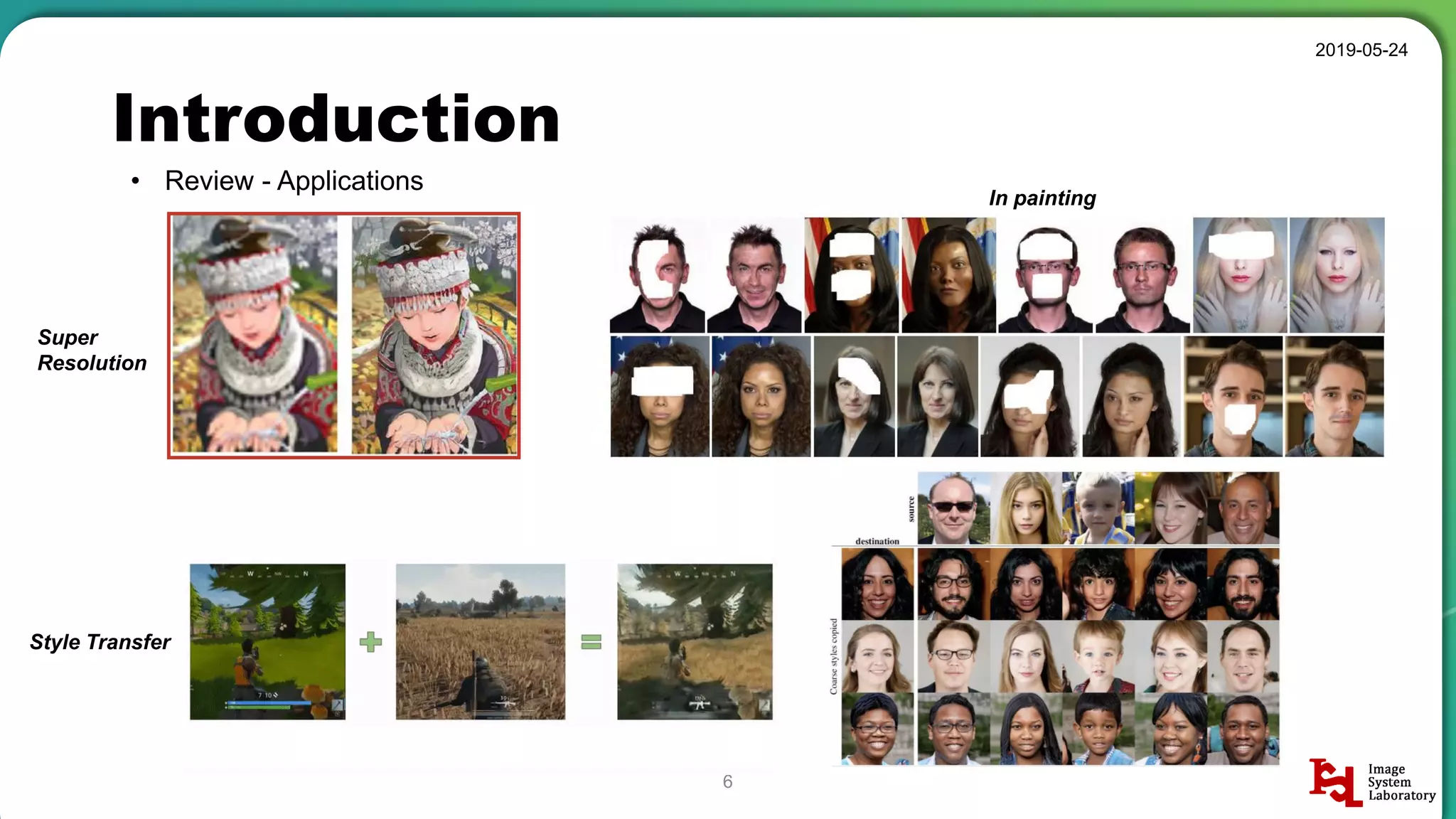 Introduction
• Review - Applications
2019-05-24
6
Style Transfer
In painting
Super
Resolution
 