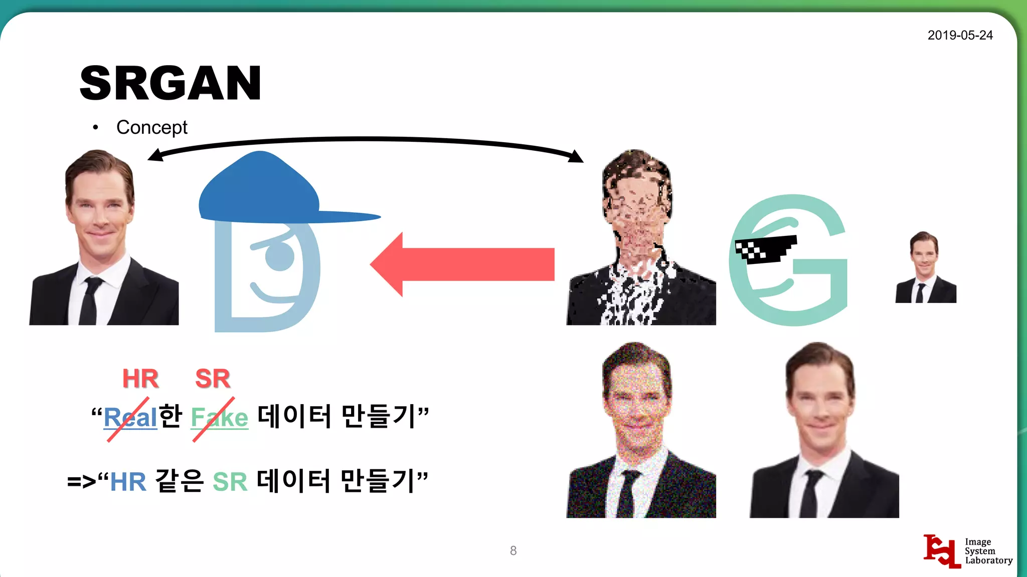 SRGAN
2019-05-24
8
• Concept
D G
“Real한 Fake 데이터 만들기”
HR SR
=>“HR 같은 SR 데이터 만들기”
 