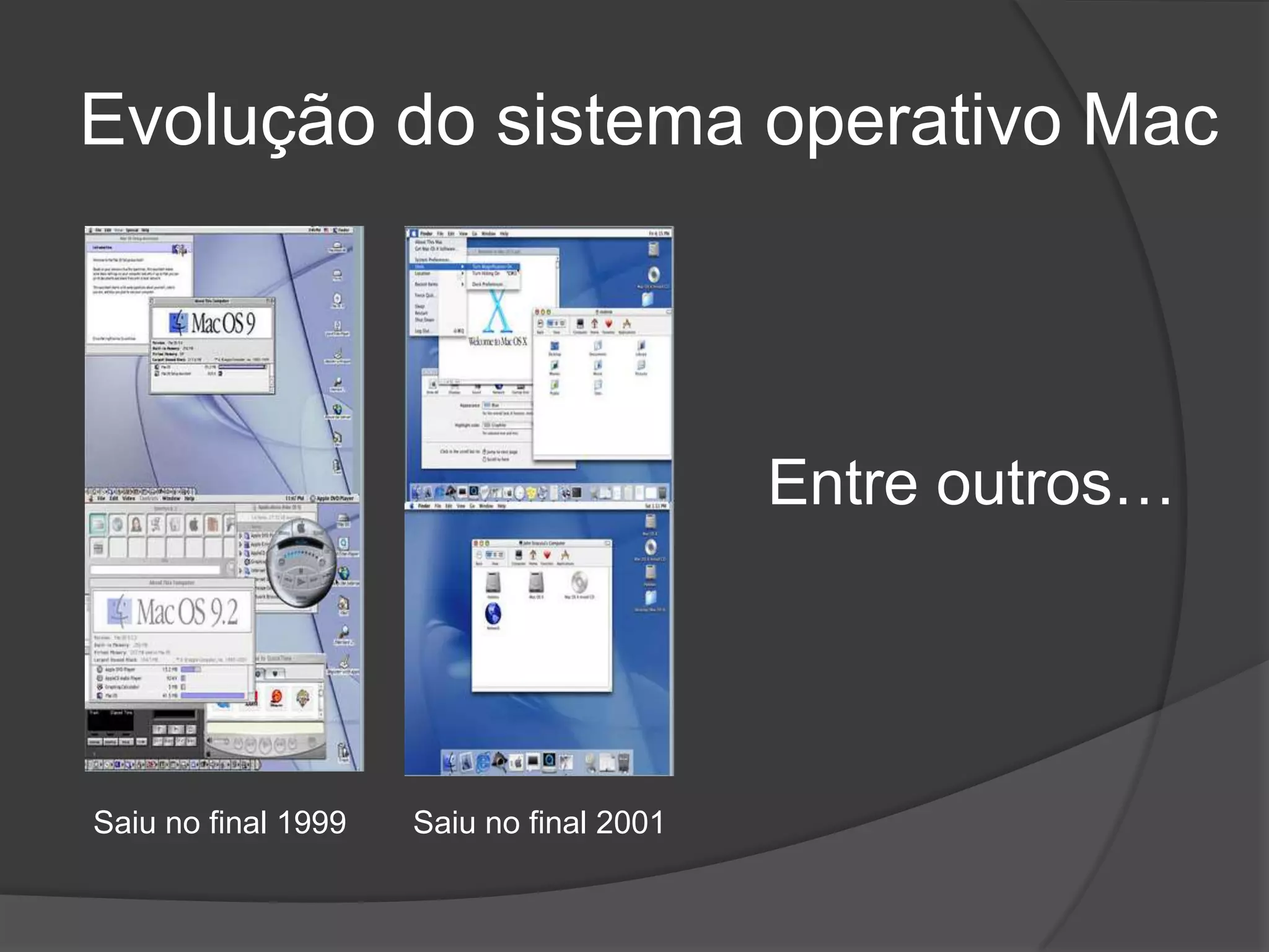 Saiu no final 1999 Saiu no final 2001
Evolução do sistema operativo Mac
Entre outros…
 