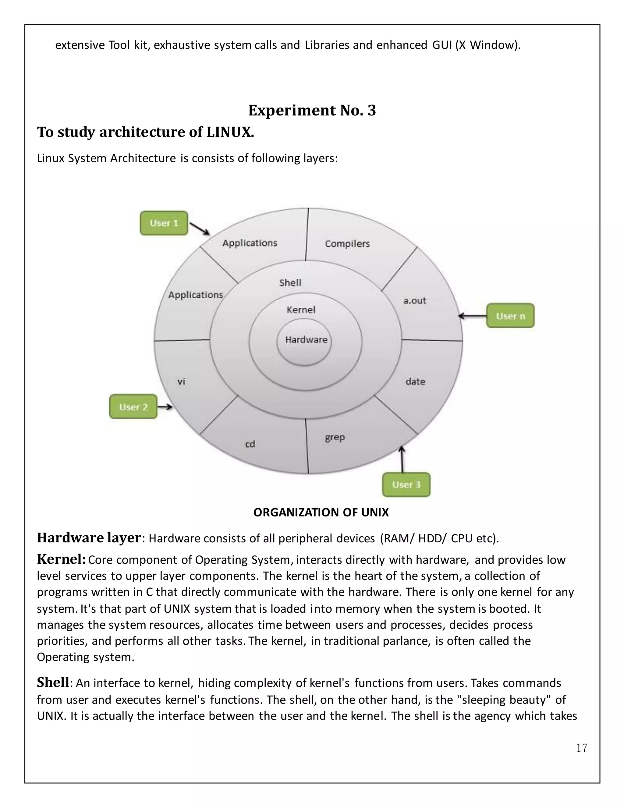 17
extensive Tool kit, exhaustive system calls and Libraries and enhanced GUI (X Window).
Experiment No. 3
To study architecture of LINUX.
Linux System Architecture is consists of following layers:
ORGANIZATION OF UNIX
Hardware layer: Hardware consists of all peripheral devices (RAM/ HDD/ CPU etc).
Kernel:Core component of Operating System, interacts directly with hardware, and provides low
level services to upper layer components. The kernel is the heart of the system, a collection of
programs written in C that directly communicate with the hardware. There is only one kernel for any
system. It's that part of UNIX system that is loaded into memory when the system is booted. It
manages the system resources, allocates time between users and processes, decides process
priorities, and performs all other tasks. The kernel, in traditional parlance, is often called the
Operating system.
Shell: An interface to kernel, hiding complexity of kernel's functions from users. Takes commands
from user and executes kernel's functions. The shell, on the other hand, is the "sleeping beauty" of
UNIX. It is actually the interface between the user and the kernel. The shell is the agency which takes
 
