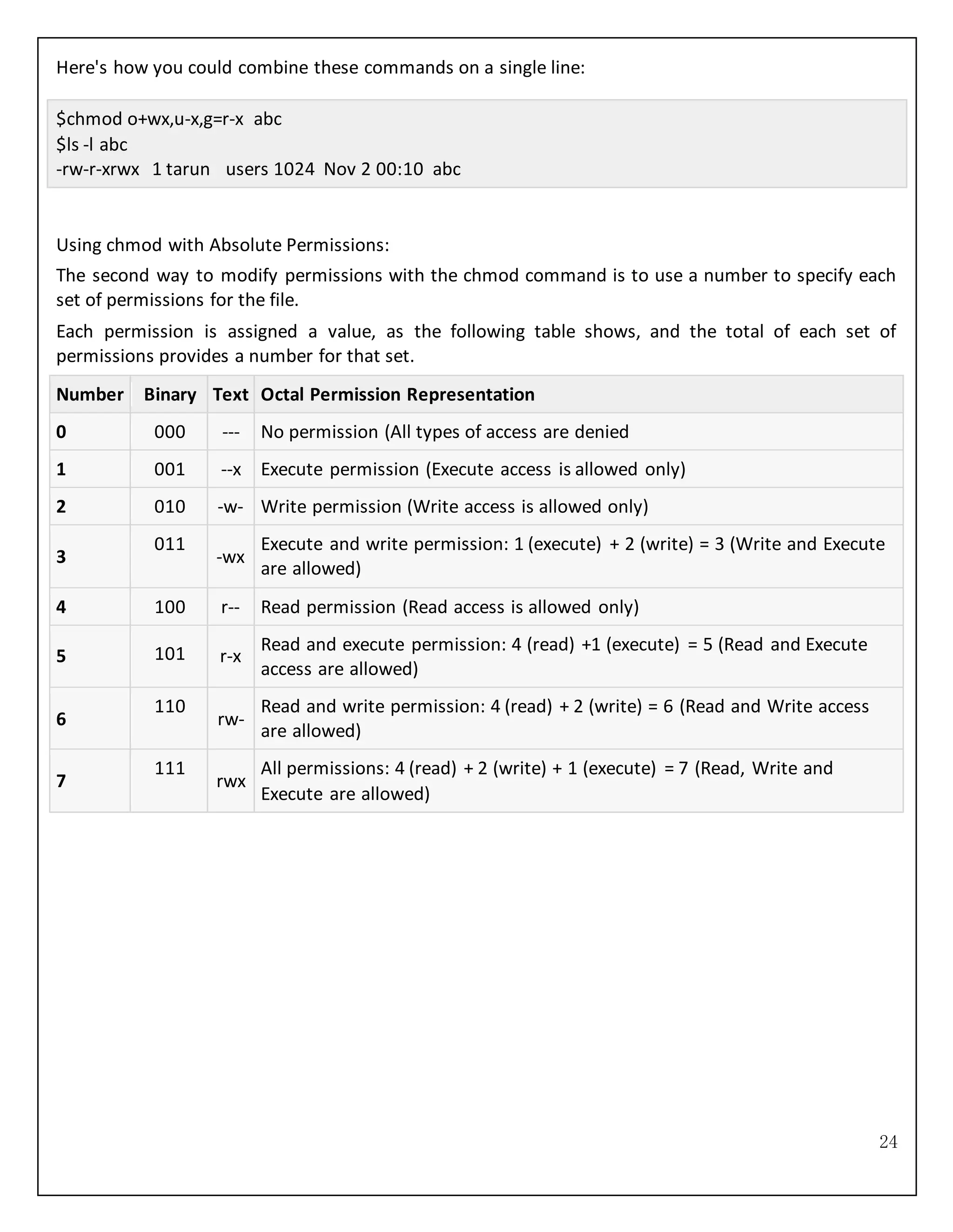 24
Here's how you could combine these commands on a single line:
$chmod o+wx,u-x,g=r-x abc
$ls -l abc
-rw-r-xrwx 1 tarun users 1024 Nov 2 00:10 abc
Using chmod with Absolute Permissions:
The second way to modify permissions with the chmod command is to use a number to specify each
set of permissions for the file.
Each permission is assigned a value, as the following table shows, and the total of each set of
permissions provides a number for that set.
Number Binary Text Octal Permission Representation
0 000 --- No permission (All types of access are denied
1 001 --x Execute permission (Execute access is allowed only)
2 010 -w- Write permission (Write access is allowed only)
3
011
-wx
Execute and write permission: 1 (execute) + 2 (write) = 3 (Write and Execute
are allowed)
4 100 r-- Read permission (Read access is allowed only)
5 101 r-x
Read and execute permission: 4 (read) +1 (execute) = 5 (Read and Execute
access are allowed)
6
110
rw-
Read and write permission: 4 (read) + 2 (write) = 6 (Read and Write access
are allowed)
7
111
rwx
All permissions: 4 (read) + 2 (write) + 1 (execute) = 7 (Read, Write and
Execute are allowed)
 