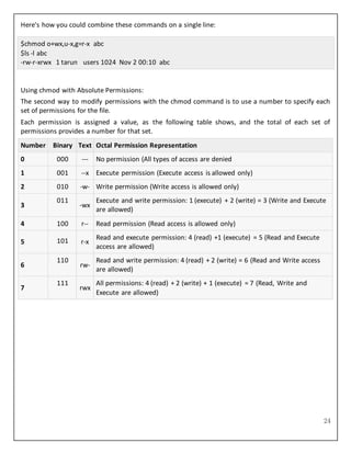 24
Here's how you could combine these commands on a single line:
$chmod o+wx,u-x,g=r-x abc
$ls -l abc
-rw-r-xrwx 1 tarun users 1024 Nov 2 00:10 abc
Using chmod with Absolute Permissions:
The second way to modify permissions with the chmod command is to use a number to specify each
set of permissions for the file.
Each permission is assigned a value, as the following table shows, and the total of each set of
permissions provides a number for that set.
Number Binary Text Octal Permission Representation
0 000 --- No permission (All types of access are denied
1 001 --x Execute permission (Execute access is allowed only)
2 010 -w- Write permission (Write access is allowed only)
3
011
-wx
Execute and write permission: 1 (execute) + 2 (write) = 3 (Write and Execute
are allowed)
4 100 r-- Read permission (Read access is allowed only)
5 101 r-x
Read and execute permission: 4 (read) +1 (execute) = 5 (Read and Execute
access are allowed)
6
110
rw-
Read and write permission: 4 (read) + 2 (write) = 6 (Read and Write access
are allowed)
7
111
rwx
All permissions: 4 (read) + 2 (write) + 1 (execute) = 7 (Read, Write and
Execute are allowed)
 