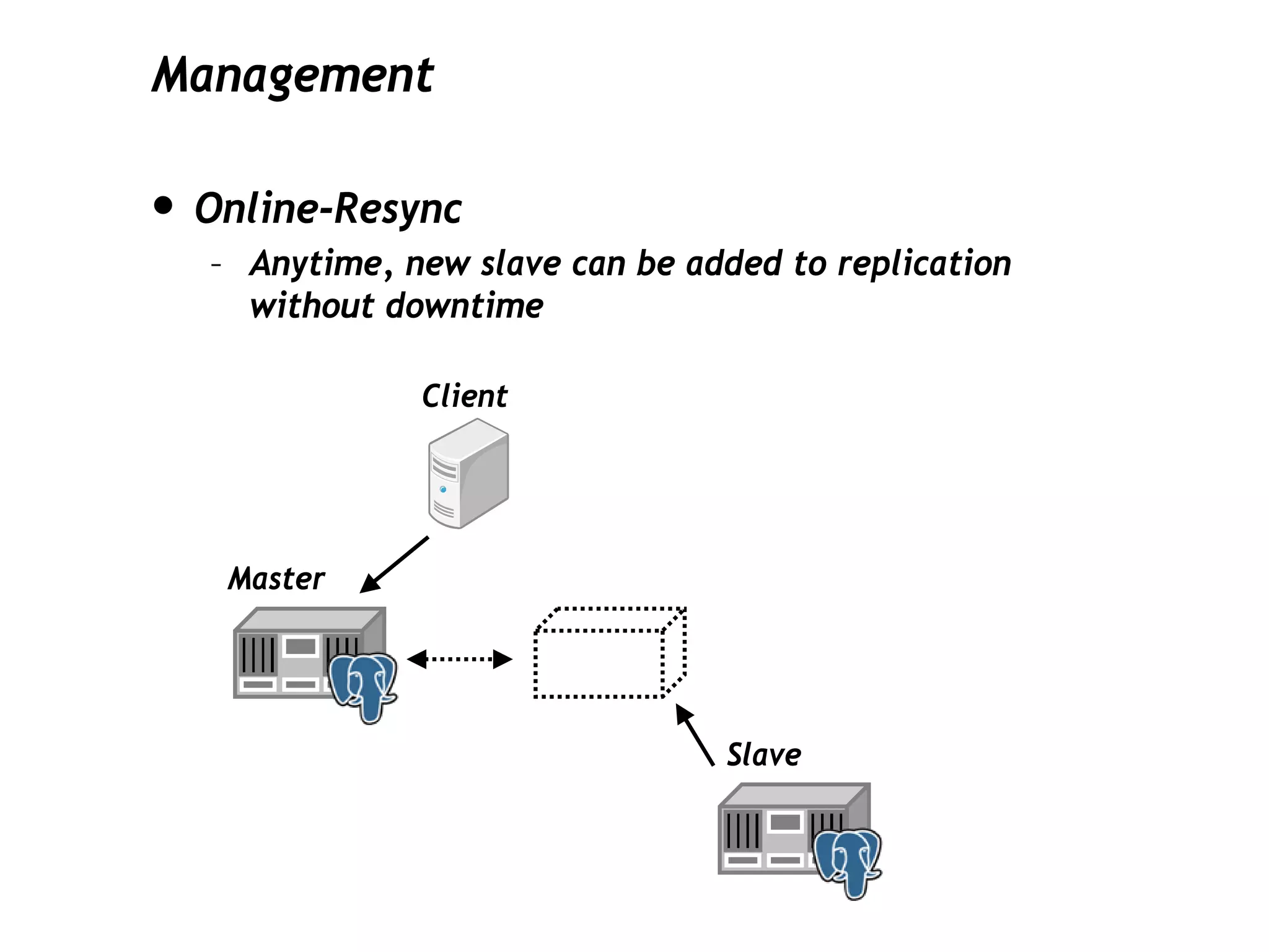 Management

• Online-Resync
   – Anytime, new slave can be added to replication
     without downtime

               Client




    Master




                                 Slave
 