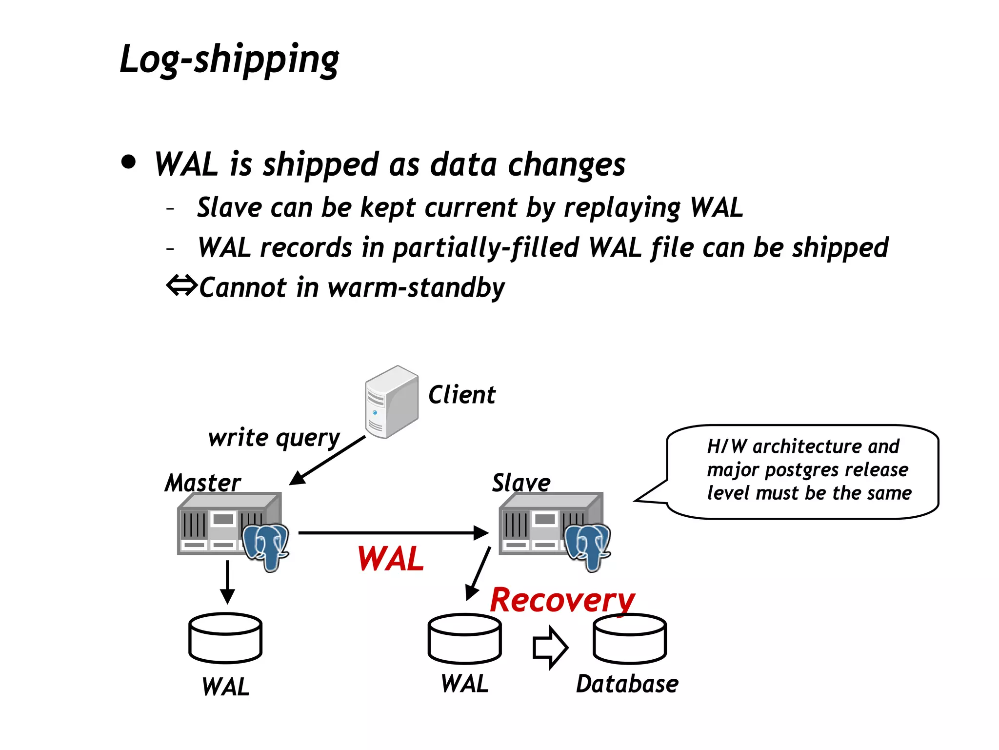 Log-shipping

• WAL is shipped as data changes
   – Slave can be kept current by replaying WAL
   – WAL records in partially-filled WAL file can be shipped
   ⇔Cannot in warm-standby


                          Client
      write query                                   H/W architecture and
                                                    major postgres release
   Master                        Slave              level must be the same


                    WAL
                                 Recovery

     WAL                   WAL           Database
 