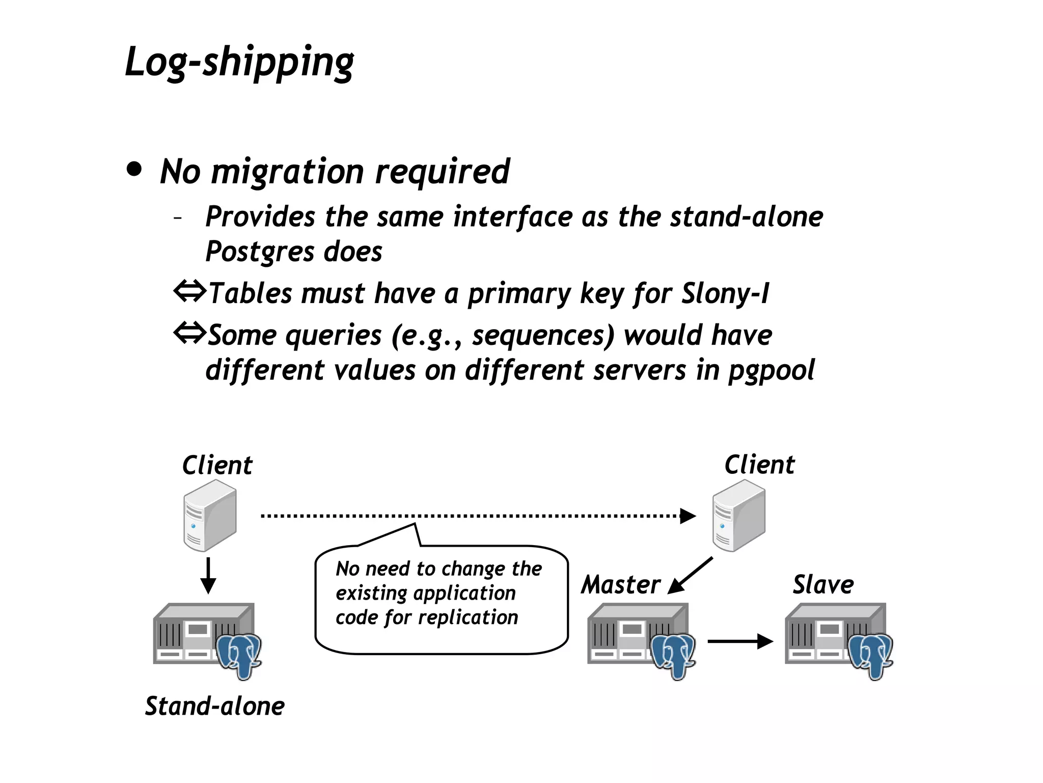 Log-shipping

• No migration required
   – Provides the same interface as the stand-alone
     Postgres does
   ⇔Tables must have a primary key for Slony-I
   ⇔Some queries (e.g., sequences) would have
     different values on different servers in pgpool


   Client                                       Client


               No need to change the
               existing application    Master        Slave
               code for replication



 Stand-alone
 