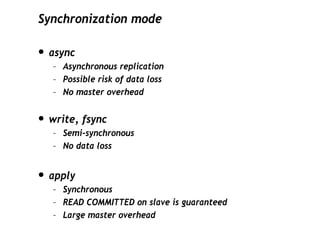 Streaming Replication (Keynote @ PostgreSQL Conference 2009 Japan) | PDF