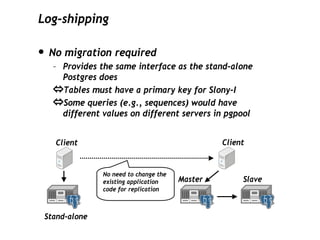 Streaming Replication (Keynote @ PostgreSQL Conference 2009 Japan) | PDF