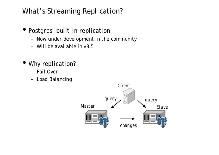 Postgres query statistics