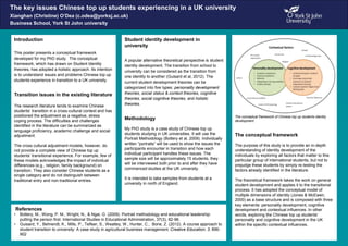 The key issues Chinese top up students experiencing in a UK university 
Xianghan (Christine) O’Dea (c.odea@yorksj.ac.uk) 
Business School, York St John university 
Introduction 
This poster presents a conceptual framework 
developed for my PhD study. The conceptual 
framework, which has drawn on Student Identity 
theories, has adopted a holistic approach. Its intention 
is to understand issues and problems Chinese top up 
students experience in transition to a UK university. 
Transition issues in the existing literature 
The research literature tends to examine Chinese 
students’ transition in a cross-cultural context and has 
positioned the adjustment as a negative, stress 
coping process. The difficulties and challenges 
identified in the literature can be summarized as 
language proficiency, academic challenge and social 
adjustment. 
The cross cultural adjustment models, however, do 
not provide a complete view of Chinese top up 
students’ transitional experience. For example, few of 
these models acknowledges the impact of individual 
differences (e.g., religion, family background) on 
transition. They also consider Chinese students as a 
single category and do not distinguish between 
traditional entry and non-traditional entries. 
Student identity development in 
university 
A popular alternative theoretical perspective is student 
identity development. The transition from school to 
university can be considered as the transition from 
one identity to another (Guisard et al, 2012). The 
current student development theories can be 
categorized into five types: personality development 
theories, social status & context theories, cognitive 
theories, social cognitive theories, and holistic 
theories. 
Methodology 
My PhD study is a case study of Chinese top up 
students studying in UK universities. It will use the 
Portrait Methodology (Bottery et al, 2009). Individually 
written “portraits” will be used to show the issues the 
participants encounter in transition and how each 
individual participant handles these issues. The 
sample size will be approximately 15 students, they 
will be interviewed both prior to and after they have 
commenced studies at the UK university. 
It is intended to take samples from students at a 
university in north of England. 
The conceptual framework 
The purpose of this study is to provide an in-depth 
understanding of identity development of the 
individuals by exploring all factors that matter to this 
particular group of international students, but not to 
prejudge these students by simply re-testing the 
factors already identified in the literature. 
The theoretical framework takes the work on general 
student development and applies it to the transitional 
process. It has adopted the conceptual model of 
multiple dimensions of identity (Jones & McEwen, 
2000) as a base structure and is composed with three 
key elements: personality development, cognitive 
development and contextual influences. In other 
words, exploring the Chinese top up students’ 
personality and cognitive development in the UK 
within the specific contextual influences. 
References 
• Bottery, M., Wong, P. M., Wright, N., & Ngai, G. (2009). Portrait methodology and educational leadership: 
putting the person first. International Studies in Educational Administration, 37(3), 82-96. 
• Guisard, Y., Behrendt, K., Mills, P., Telfser, S., Weatley, W., Hunter, C., Bone, Z. (2012). A course approach to 
student transition to university: A case study in agricultural business management. Creative Education, 3, 896- 
902 
My conceptual framework of Chinese top up students identity 
development 
