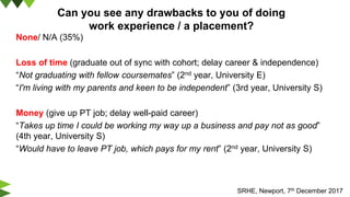 Can you see any drawbacks to you of doing
work experience / a placement?
None/ N/A (35%)
Loss of time (graduate out of sync with cohort; delay career & independence)
“Not graduating with fellow coursemates” (2nd year, University E)
“I'm living with my parents and keen to be independent” (3rd year, University S)
Money (give up PT job; delay well-paid career)
“Takes up time I could be working my way up a business and pay not as good”
(4th year, University S)
“Would have to leave PT job, which pays for my rent” (2nd year, University S)
SRHE, Newport, 7th December 2017
 