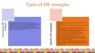 Types of HR strategies
Overarching
HR
strategies
•Overarching strategies describe the general intentions of the
organizati...