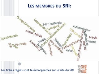 LES MEMBRES DU SRI:




Les fiches régies sont téléchargeables sur le site du SRI
 