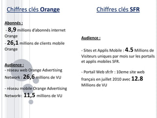 Chiffres clés Orange                        Chiffres clés SFR
Abonnés :
- 8,9 millions d’abonnés internet
Orange                               Audience :
- 26,1 millions de clients mobile
Orange                               - Sites et Applis Mobile : 4.5 Millions de
                                     Visiteurs uniques par mois sur les portails
                                     et applis mobiles SFR.
Audience :
- réseau web Orange Advertising      - Portail Web sfr.fr : 10eme site web
Network : 26,6 millions de VU        français en juillet 2010 avec 12.8
                                     Millions de VU
- réseau mobile Orange Advertising
Network :   11,5 millions de VU
 