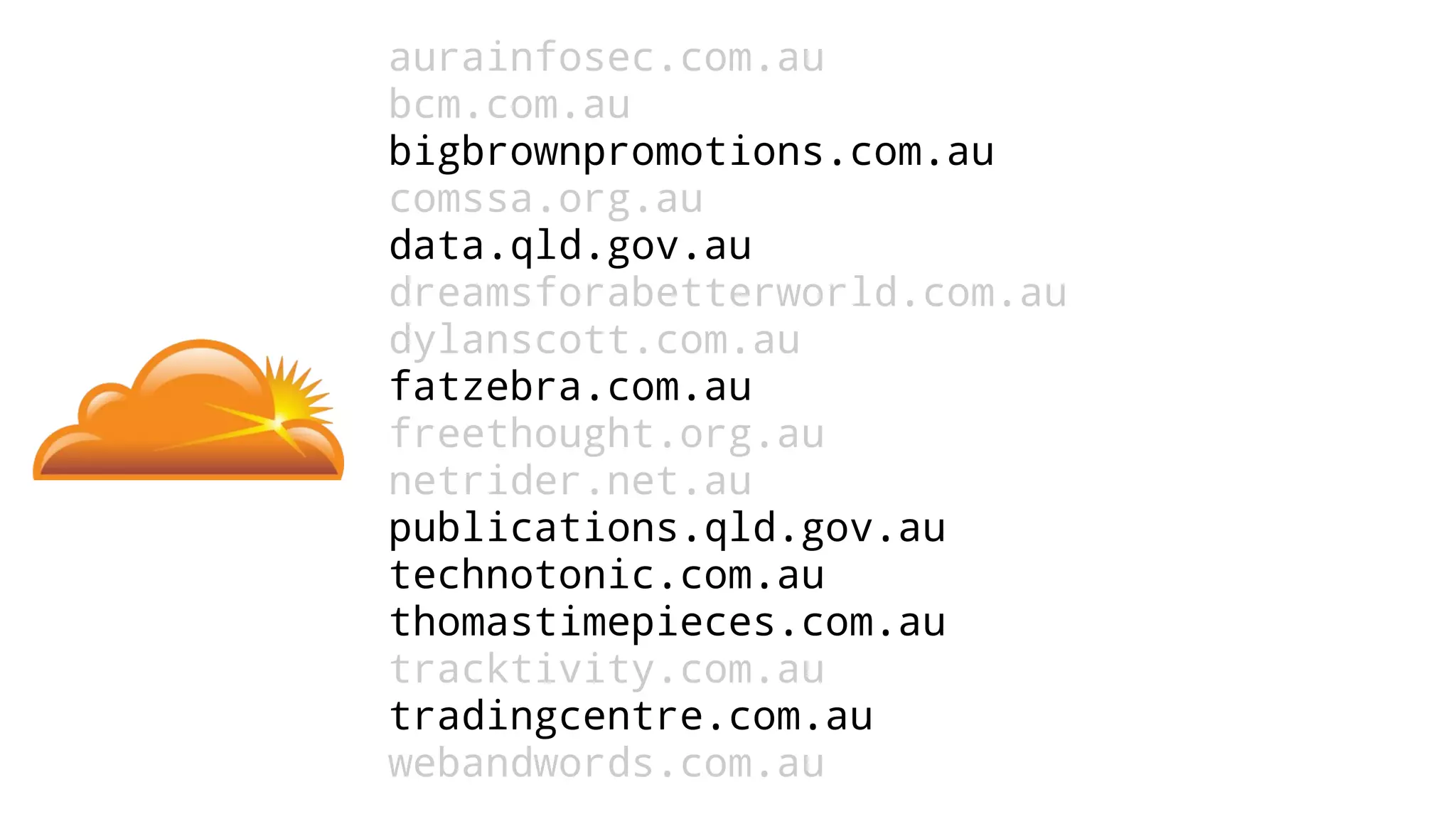 aurainfosec.com.au
bcm.com.au
bigbrownpromotions.com.au
comssa.org.au
data.qld.gov.au
dreamsforabetterworld.com.au
dylanscott.com.au
fatzebra.com.au
freethought.org.au
netrider.net.au
publications.qld.gov.au
technotonic.com.au
thomastimepieces.com.au
tracktivity.com.au
tradingcentre.com.au
webandwords.com.au
 