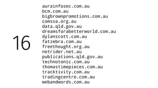 aurainfosec.com.au
bcm.com.au
bigbrownpromotions.com.au
comssa.org.au
data.qld.gov.au
dreamsforabetterworld.com.au
dylanscott.com.au
fatzebra.com.au
freethought.org.au
netrider.net.au
publications.qld.gov.au
technotonic.com.au
thomastimepieces.com.au
tracktivity.com.au
tradingcentre.com.au
webandwords.com.au
16
 