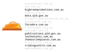 aurainfosec.com.au
bcm.com.au
bigbrownpromotions.com.au
comssa.org.au
data.qld.gov.au
dreamsforabetterworld.com.au
dylanscott.com.au
fatzebra.com.au
freethought.org.au
netrider.net.au
publications.qld.gov.au
technotonic.com.au
thomastimepieces.com.au
tracktivity.com.au
tradingcentre.com.au
webandwords.com.au
 