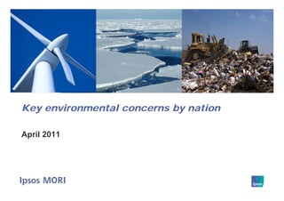 Key environmental concerns by nation
April 2011
 