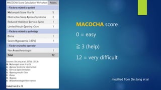 MACOCHA score
0 = easy
≧ 3 (help)
12 = very difficult
modified from De Jong et al
 