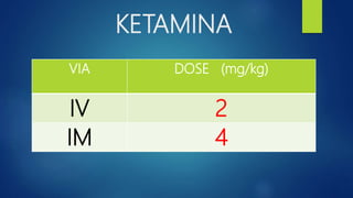 KETAMINA
VIA DOSE (mg/kg)
IV 2
IM 4
 