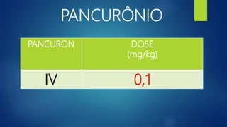 PANCURÔNIO
PANCURON DOSE
(mg/kg)
IV 0,1
 