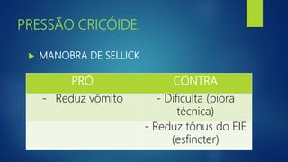 PRESSÃO CRICÓIDE:
 MANOBRA DE SELLICK
PRÓ CONTRA
- Reduz vômito - Dificulta (piora
técnica)
- Reduz tônus do EIE
(esfincter)
 