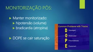 MONITORIZAÇÃO PÓS:
 Manter monitorizado:
 hipotensão (volume)
 bradicardia (atropina)
 DOPE se cair saturação
 
