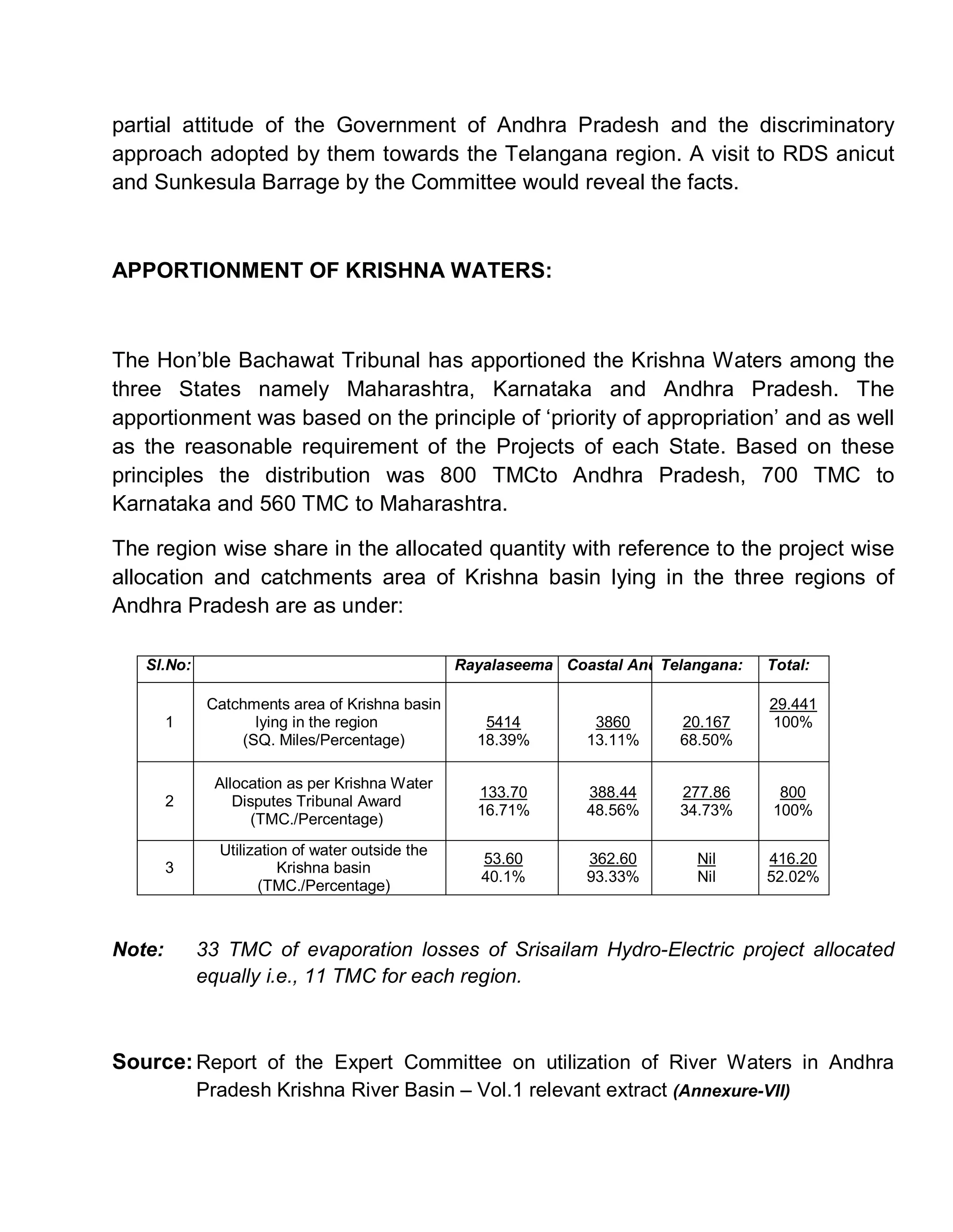 partial attitude of the Government of Andhra Pradesh and the discriminatory
approach adopted by them towards the Telangana region. A visit to RDS anicut
and Sunkesula Barrage by the Committee would reveal the facts.



APPORTIONMENT OF KRISHNA WATERS:



The Hon¶ble Bachawat Tribunal has apportioned the Krishna Waters among the
three States namely Maharashtra, Karnataka and Andhra Pradesh. The
apportionment was based on the principle of µpriority of appropriation¶ and as well
as the reasonable requirement of the Projects of each State. Based on these
principles the distribution was 800 TMCto Andhra Pradesh, 700 TMC to
Karnataka and 560 TMC to Maharashtra.

The region wise share in the allocated quantity with reference to the project wise
allocation and catchments area of Krishna basin lying in the three regions of
Andhra Pradesh are as under:

   Sl.No:                                        Rayalaseema Coastal Andh
                                                                        Telangana:   Total:

             Catchments area of Krishna basin                                        29.441
        1          lying in the region              5414         3860     20.167     100%
                 (SQ. Miles/Percentage)            18.39%       13.11%    68.50%

              Allocation as per Krishna Water
                                                   133.70       388.44    277.86      800
        2        Disputes Tribunal Award
                                                   16.71%       48.56%    34.73%     100%
                    (TMC./Percentage)
              Utilization of water outside the
                                                    53.60       362.60      Nil      416.20
        3               Krishna basin
                                                    40.1%       93.33%      Nil      52.02%
                    (TMC./Percentage)



Note:       33 TMC of evaporation losses of Srisailam Hydro-Electric project allocated
            equally i.e., 11 TMC for each region.



Source: Report of the Expert Committee on utilization of River Waters in Andhra
            Pradesh Krishna River Basin ± Vol.1 relevant extract (Annexure-VII)
 
