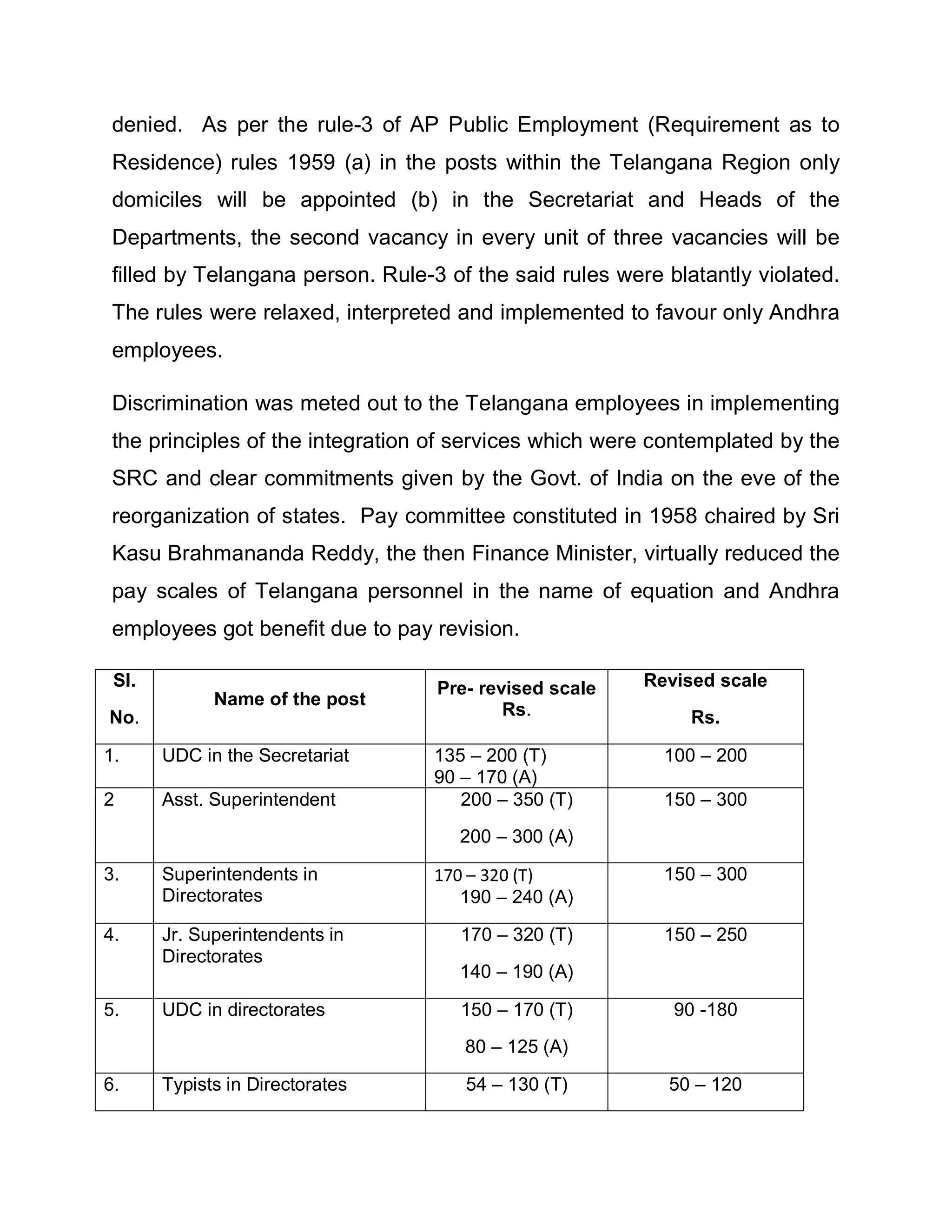 denied. As per the rule-3 of AP Public Employment (Requirement as to
 Residence) rules 1959 (a) in the posts within the Telangana Region only
 domiciles will be appointed (b) in the Secretariat and Heads of the
 Departments, the second vacancy in every unit of three vacancies will be
 filled by Telangana person. Rule-3 of the said rules were blatantly violated.
 The rules were relaxed, interpreted and implemented to favour only Andhra
 employees.

 Discrimination was meted out to the Telangana employees in implementing
 the principles of the integration of services which were contemplated by the
 SRC and clear commitments given by the Govt. of India on the eve of the
 reorganization of states. Pay committee constituted in 1958 chaired by Sri
 Kasu Brahmananda Reddy, the then Finance Minister, virtually reduced the
 pay scales of Telangana personnel in the name of equation and Andhra
 employees got benefit due to pay revision.

 Sl.                               Pre- revised scale    Revised scale
             Name of the post
No.                                        Rs.                Rs.

1.     UDC in the Secretariat      135 ± 200 (T)           100 ± 200
                                   90 ± 170 (A)
2      Asst. Superintendent           200 ± 350 (T)        150 ± 300
                                     200 ± 300 (A)

3.     Superintendents in          170 320 (T)             150 ± 300
       Directorates                   190 ± 240 (A)

4.     Jr. Superintendents in         170 ± 320 (T)        150 ± 250
       Directorates
                                     140 ± 190 (A)

5.     UDC in directorates            150 ± 170 (T)         90 -180
                                      80 ± 125 (A)

6.     Typists in Directorates        54 ± 130 (T)         50 ± 120
 