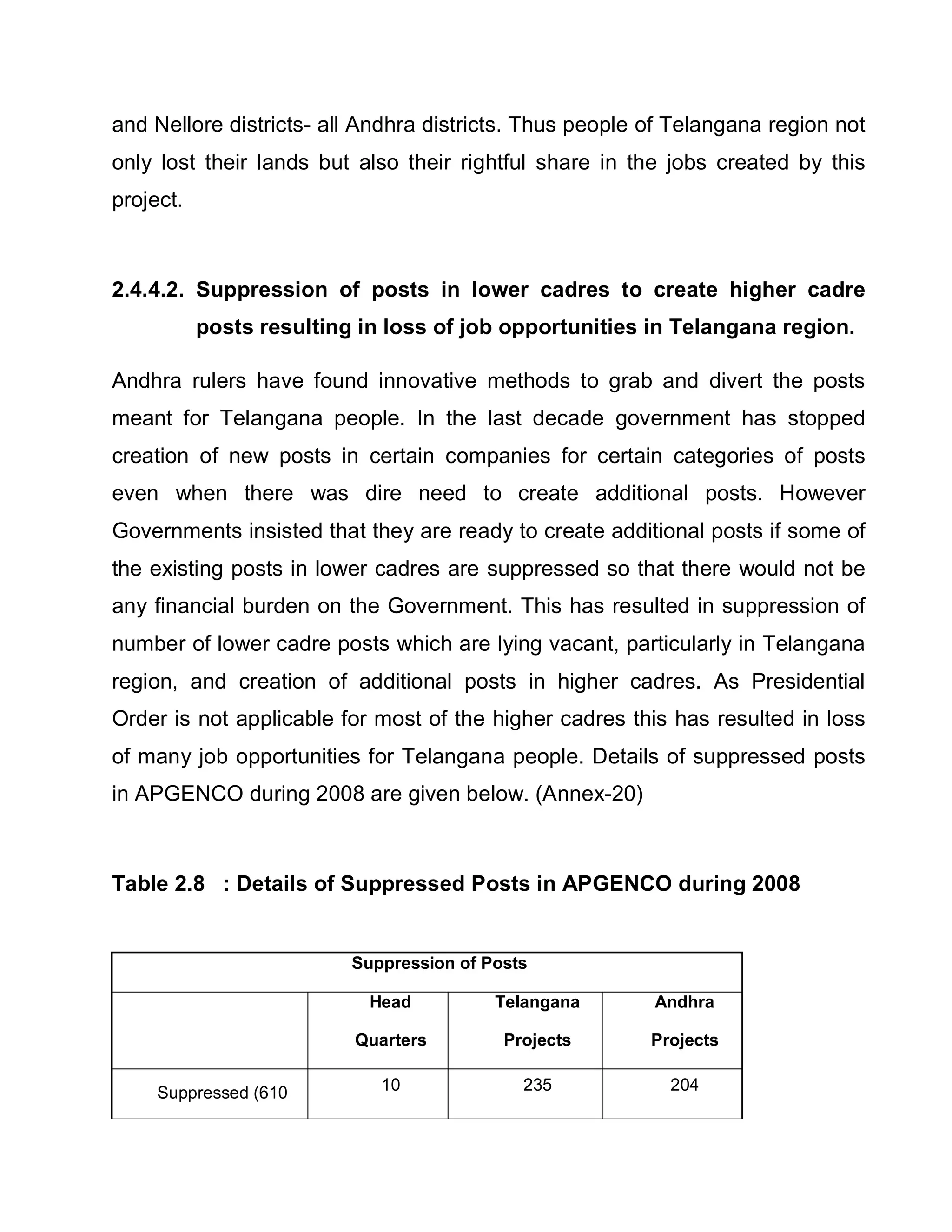 and Nellore districts- all Andhra districts. Thus people of Telangana region not
only lost their lands but also their rightful share in the jobs created by this
project.



2.4.4.2. Suppression of posts in lower cadres to create higher cadre
           posts resulting in loss of job opportunities in Telangana region.

Andhra rulers have found innovative methods to grab and divert the posts
meant for Telangana people. In the last decade government has stopped
creation of new posts in certain companies for certain categories of posts
even when there was dire need to create additional posts. However
Governments insisted that they are ready to create additional posts if some of
the existing posts in lower cadres are suppressed so that there would not be
any financial burden on the Government. This has resulted in suppression of
number of lower cadre posts which are lying vacant, particularly in Telangana
region, and creation of additional posts in higher cadres. As Presidential
Order is not applicable for most of the higher cadres this has resulted in loss
of many job opportunities for Telangana people. Details of suppressed posts
in APGENCO during 2008 are given below. (Annex-20)



Table 2.8 : Details of Suppressed Posts in APGENCO during 2008


                          Suppression of Posts

                            Head          Telangana      Andhra

                          Quarters         Projects      Projects


     Suppressed (610         10              235           204
 