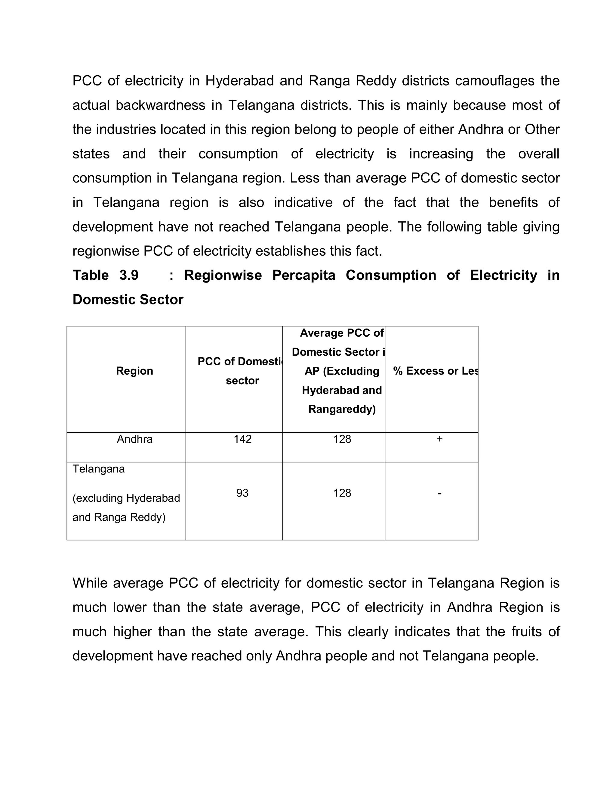 PCC of electricity in Hyderabad and Ranga Reddy districts camouflages the
actual backwardness in Telangana districts. This is mainly because most of
the industries located in this region belong to people of either Andhra or Other
states and their consumption of electricity is increasing the overall
consumption in Telangana region. Less than average PCC of domestic sector
in Telangana region is also indicative of the fact that the benefits of
development have not reached Telangana people. The following table giving
regionwise PCC of electricity establishes this fact.
Table 3.9          : Regionwise Percapita Consumption of Electricity in
Domestic Sector

                                          Average PCC of
                                         Domestic Sector in
                       PCC of Domestic
        Region                             AP (Excluding      % Excess or Less
                           sector
                                          Hyderabad and
                                           Rangareddy)

        Andhra              142                 128                  +

Telangana

(excluding Hyderabad         93                 128                  -

and Ranga Reddy)




While average PCC of electricity for domestic sector in Telangana Region is
much lower than the state average, PCC of electricity in Andhra Region is
much higher than the state average. This clearly indicates that the fruits of
development have reached only Andhra people and not Telangana people.
 