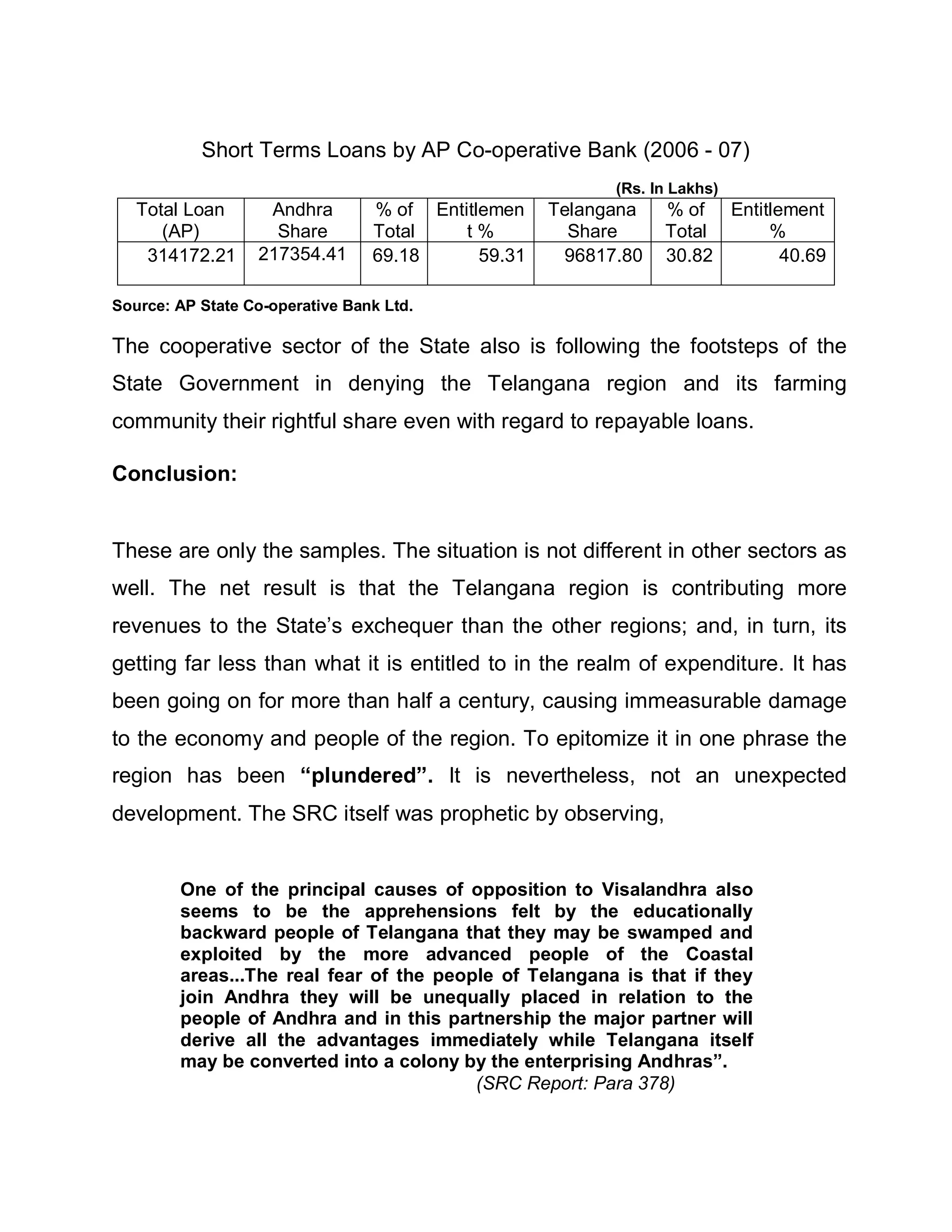 Short Terms Loans by AP Co-operative Bank (2006 - 07)
                                                          (Rs. In Lakhs)
   Total Loan      Andhra        % of Entitlemen    Telangana   % of Entitlement
      (AP)          Share        Total    t%          Share     Total     %
    314172.21     217354.41      69.18      59.31    96817.80   30.82       40.69

Source: AP State Co-operative Bank Ltd.

The cooperative sector of the State also is following the footsteps of the
State Government in denying the Telangana region and its farming
community their rightful share even with regard to repayable loans.

Conclusion:


These are only the samples. The situation is not different in other sectors as
well. The net result is that the Telangana region is contributing more
revenues to the State¶s exchequer than the other regions; and, in turn, its
getting far less than what it is entitled to in the realm of expenditure. It has
been going on for more than half a century, causing immeasurable damage
to the economy and people of the region. To epitomize it in one phrase the
region has been ³plundered´. It is nevertheless, not an unexpected
development. The SRC itself was prophetic by observing,


        One of the principal causes of opposition to Visalandhra also
        seems to be the apprehensions felt by the educationally
        backward people of Telangana that they may be swamped and
        exploited by the more advanced people of the Coastal
        areas...The real fear of the people of Telangana is that if they
        join Andhra they will be unequally placed in relation to the
        people of Andhra and in this partnership the major partner will
        derive all the advantages immediately while Telangana itself
        may be converted into a colony by the enterprising Andhras´.
                                         (SRC Report: Para 378)
 