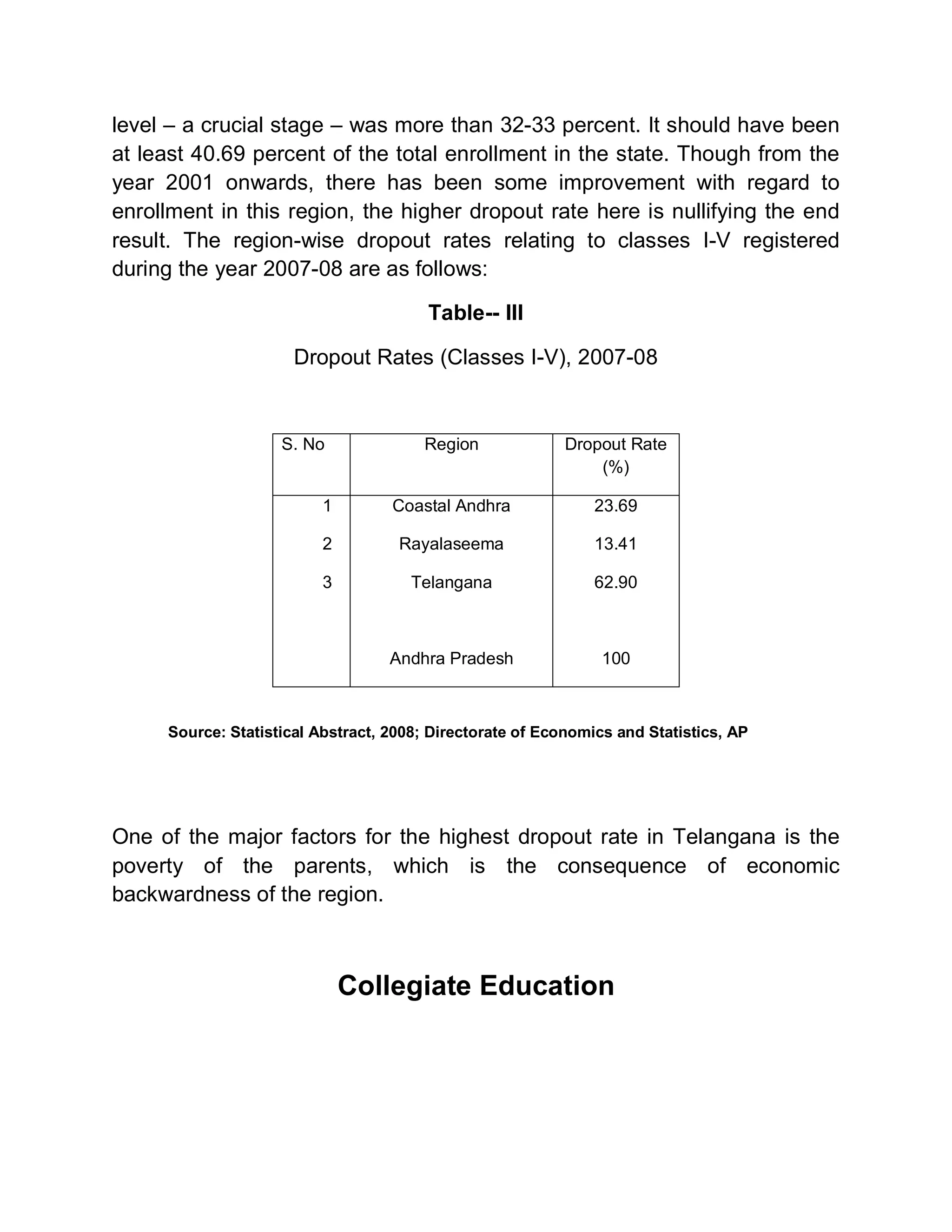 level ± a crucial stage ± was more than 32-33 percent. It should have been
at least 40.69 percent of the total enrollment in the state. Though from the
year 2001 onwards, there has been some improvement with regard to
enrollment in this region, the higher dropout rate here is nullifying the end
result. The region-wise dropout rates relating to classes I-V registered
during the year 2007-08 are as follows:

                                        Table-- III

                      Dropout Rates (Classes I-V), 2007-08


                    S. No              Region              Dropout Rate
                                                               (%)

                          1        Coastal Andhra              23.69

                          2         Rayalaseema                13.41

                          3           Telangana                62.90



                                   Andhra Pradesh               100



     Source: Statistical Abstract, 2008; Directorate of Economics and Statistics, AP




One of the major factors for the highest dropout rate in Telangana is the
poverty of the parents, which is the consequence of economic
backwardness of the region.



                              Collegiate Education
 