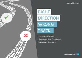 4World Worries | September 2016 | Version 1 | Public | © Ipsos 2016
DIRECTION
WRONG
TRACK
RIGHT
• Country comparisons
• Trends over time: Great Britain
• Trends over time: world


 