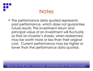 Notes The performance data quoted represents past performance, which does not guarantee future results. The investment return and principal value of an investment will fluctuate so that an investor’s shares, when redeemed, may be worth more or less than their original cost.  Current performance may be higher or lower than the performance data quoted. 