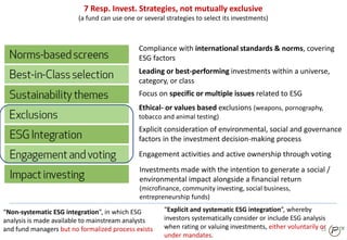 22
Explicit consideration of environmental, social and governance
factors in the investment decision-making process
Focus on specific or multiple issues related to ESG
Leading or best-performing investments within a universe,
category, or class
Compliance with international standards & norms, covering
ESG factors
Engagement activities and active ownership through voting
Ethical- or values based exclusions (weapons, pornography,
tobacco and animal testing)
Investments made with the intention to generate a social /
environmental impact alongside a financial return
(microfinance, community investing, social business,
entrepreneurship funds)
7 Resp. Invest. Strategies, not mutually exclusive
(a fund can use one or several strategies to select its investments)
“Non-systematic ESG integration”, in which ESG
analysis is made available to mainstream analysts
and fund managers but no formalized process exists
“Explicit and systematic ESG integration”, whereby
investors systematically consider or include ESG analysis
when rating or valuing investments, either voluntarily or
under mandates.
 