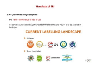 33
Handicap of SRI
2) No (worldwide recognised) label
- the « SRI » terminology is free of use
- no common understanding of what RESPONSIBILITY is and how it is to be applied in
business
 