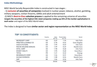 53
Index Methodology
MSCI World Socially Responsible Index is constructed in two stages :
- 1) exclusion of securities of companies involved in nuclear power, tobacco, alcohol, gambling,
military weapons, civilian firearms, GMOs and adult entertainment
-2) MSCI’s Best‐in‐Class selection process is applied to the remaining universe of securities
(targets the securities of the highest ESG rated companies making up 25% of the market capitalization in
each sector and region of the MSCI World Index)
The Index is designed to have similar sector and region representation as the MSCI World Index.
 