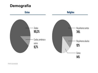 Demografia
 