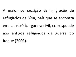 A maior composição da imigração de
refugiados da Síria, país que se encontra
em catastrófica guerra civil, corresponde
aos antigos refugiados da guerra do
Iraque (2003).
 