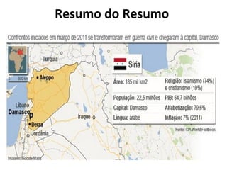 Resumo do Resumo
 