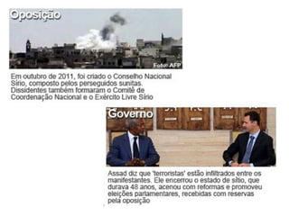  Conflitos na Síria- ENEM 2013