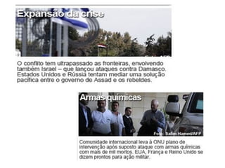  Conflitos na Síria- ENEM 2013