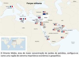 Forças militares
O Oriente Médio, área de maior concentração de jazidas de petróleo, configura-se
como uma região de extrema importância econômica e geopolítica.
 