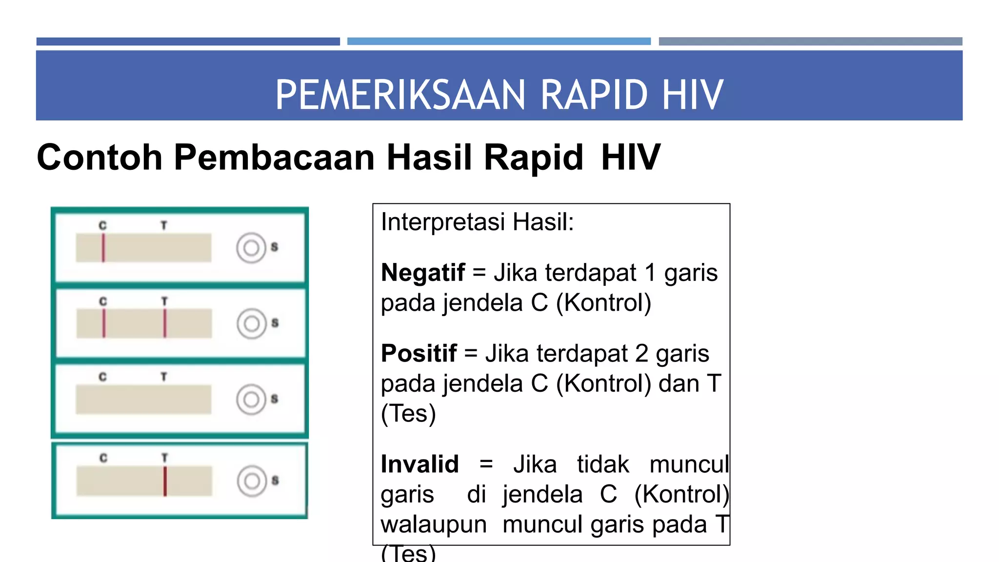 Sri aminingsih puskesmas todanan kelas e_m2_pemeriksaan hiv | PPT