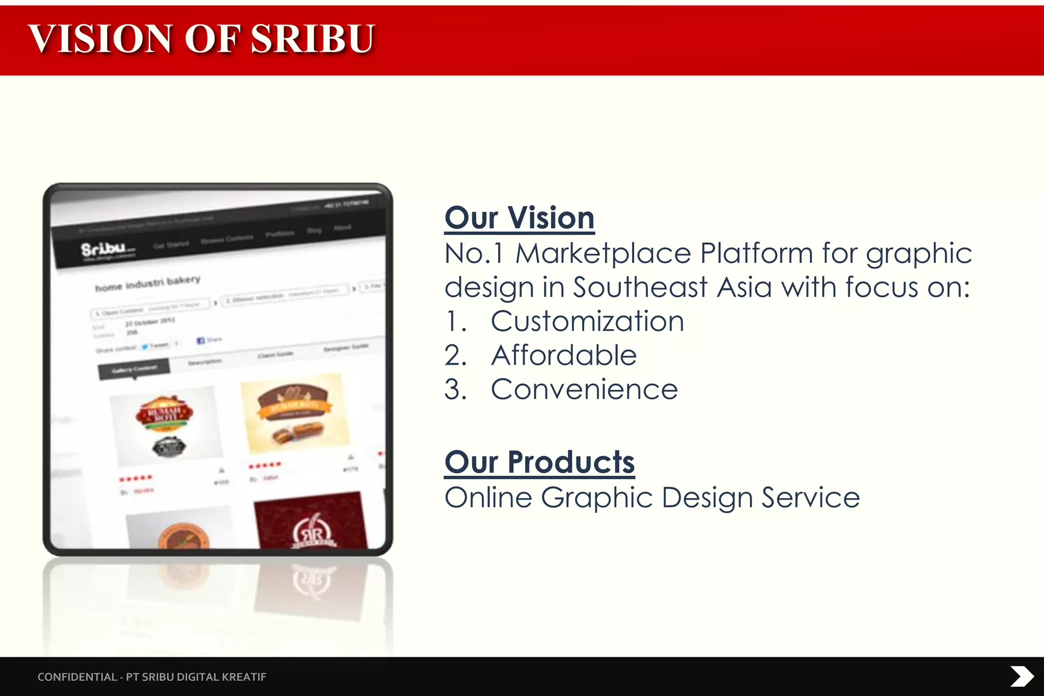 CONFIDENTIAL - PT SRIBU DIGITAL KREATIF
Our Vision
No.1 Marketplace Platform for graphic
design in Southeast Asia with focus on:
1. Customization
2. Affordable
3. Convenience
Our Products
Online Graphic Design Service
VISION OF SRIBU
 