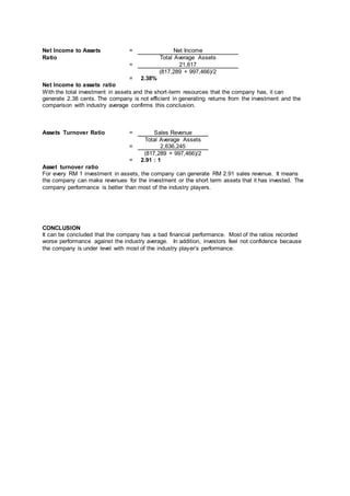 Net Income to Assets = Net Income
Ratio Total Average Assets
= 21,617
(817,289 + 997,466)/2
= 2.38%
Net Income to assets ratio
With the total investment in assets and the short-term resources that the company has, it can
generate 2.38 cents. The company is not efficient in generating returns from the investment and the
comparison with industry average confirms this conclusion.
Assets Turnover Ratio = Sales Revenue
Total Average Assets
= 2,636,245
(817,289 + 997,466)/2
= 2.91 : 1
Asset turnover ratio
For every RM 1 investment in assets, the company can generate RM 2.91 sales revenue. It means
the company can make revenues for the investment or the short term assets that it has invested. The
company performance is better than most of the industry players.
CONCLUSION
It can be concluded that the company has a bad financial performance. Most of the ratios recorded
worse performance against the industry average. In addition, investors feel not confidence because
the company is under level with most of the industry player’s performance.
 